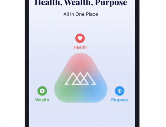 The 3 pillars of optimal mental wellness: health, wealth, & purpose